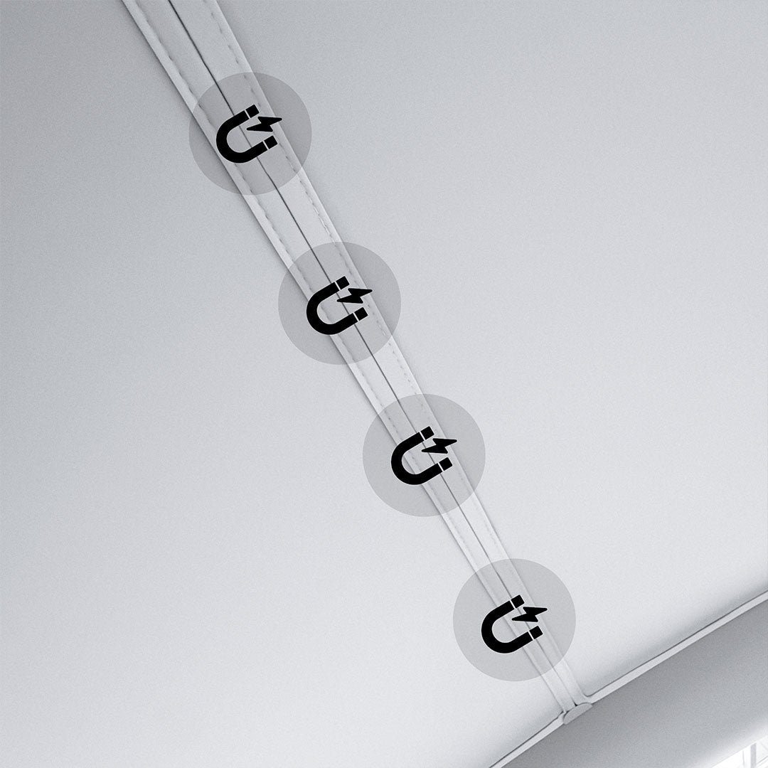 Model Y Roof Sunshades